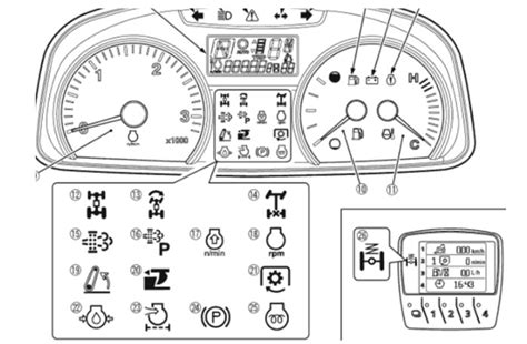 skid steer hydraulic symbol|kubota skid steer dashboard symbol.